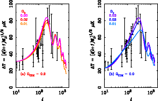 \begin{figure}
\plotone{var.cps}\end{figure}